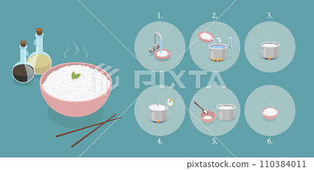 3D Isometric Flat Vector Illustration of Cooking Rice Instructions 3D Isometric Flat Vector Illustration of Cooking Rice Instructions 110384011
