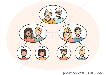 Family tree with younger and older generations Family tree with younger and older generations 110385568