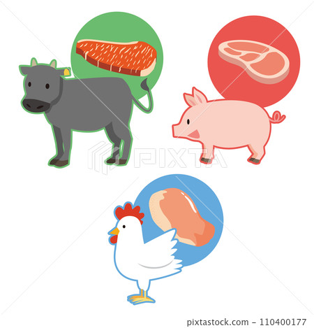 牛肉豬肉雞肉插畫 110400177