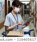 AI image, Japanese nurse. I have created an image of me going around the patients in the hospital room. 110405617