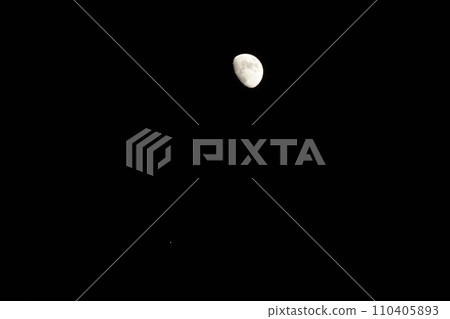 9.1 月齡時月球和木星的接近 9.1 月齡時月球和木星的接近 110405893