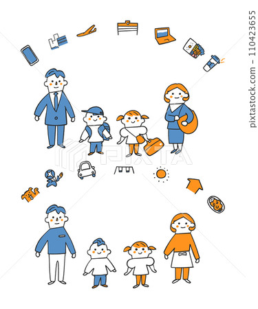 我想介紹一下我的家人。我有父母和兄弟姐妹。我們是好朋友。設定插圖素材 110423655