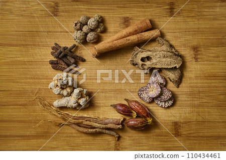 Kampo medicine Kampo medicine 110434461