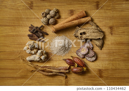 Kampo medicine Kampo medicine 110434462