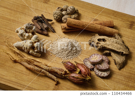 Kampo medicine Kampo medicine 110434466