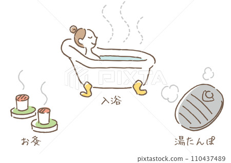How to warm up your body How to warm up your body 110437489