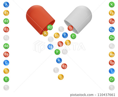 Round circles with the names of vitamins spilling out of an open capsule. Various vitamins and minerals, active additives and chemical elements. Health care and medicine. 3D vector illustration 110437661