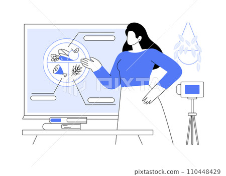 Healthy plate isolated cartoon vector illustrations. Healthy plate isolated cartoon vector illustrations. 110448429