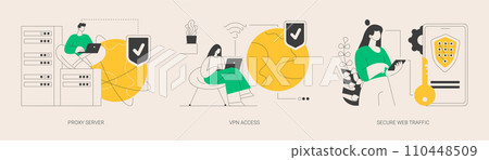 Internet security settings abstract concept vector illustrations. 110448509