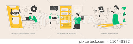 Smart robot abstract concept vector illustrations. 110448522