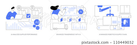 AI-driven Supply Chain abstract concept vector illustrations. 110449032