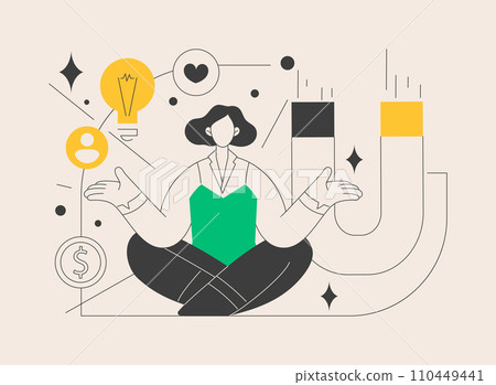 Law of attraction abstract concept vector illustration. 110449441