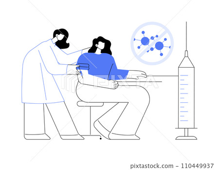 Vaccination abstract concept vector illustration. Vaccination abstract concept vector illustration. 110449937