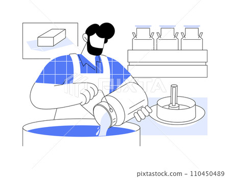 Butter production isolated cartoon vector illustrations. Butter production isolated cartoon vector illustrations. 110450489