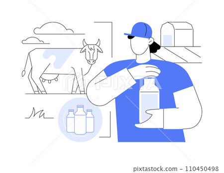 Fresh milk production isolated cartoon vector illustrations. 110450498