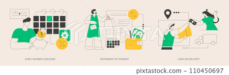Payment terms abstract concept vector illustrations. 110450697
