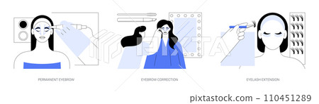 Eyebrow salon isolated cartoon vector illustrations se 110451289