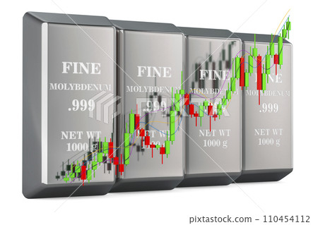 Molybdenum ingots with candlestick chart, showing uptrend market. 3D rendering Molybdenum ingots with candlestick chart, showing uptrend market. 3D rendering 110454112