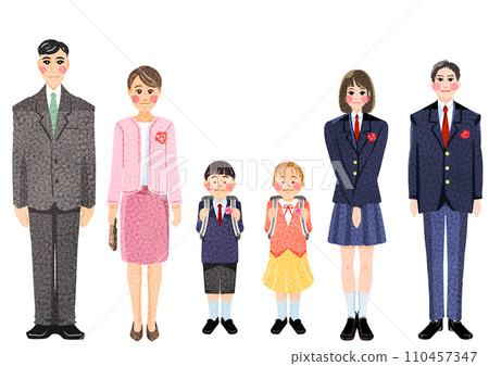 與父母合影留念 與父母合影留念 110457347