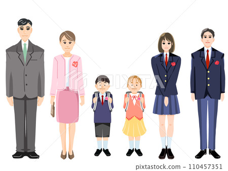 與父母合影留念 110457351