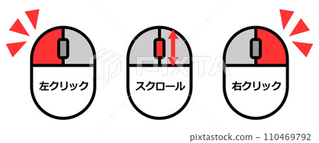 Illustration explaining how to use a mouse to operate a computer by clicking 110469792