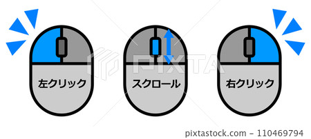 Illustration explaining how to use a mouse to operate a computer by clicking 110469794