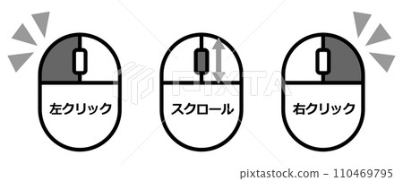 說明如何使用滑鼠透過點擊來操作電腦的插圖 說明如何使用滑鼠透過點擊來操作電腦的插圖 110469795