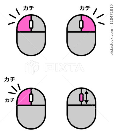 Illustration explaining how to use a mouse to operate a computer by clicking Illustration explaining how to use a mouse to operate a computer by clicking 110471019