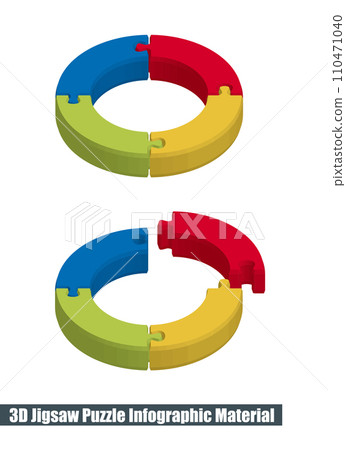A graphic material and three-dimensional illustration of an isometric circular puzzle composed of a four-color color wheel. 110471040