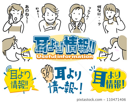 Information from the ears illustration material set Information from the ears illustration material set 110471406