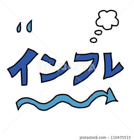 通膨的手跡 110475515