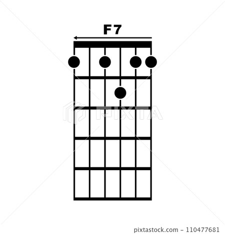 F7 guitar chord icon 110477681