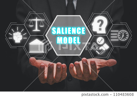 Salience model concept, Businessman hand holding salience model icon on virtual screen. 110483608