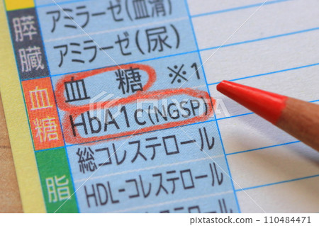 Blood test report (blood sugar level) Blood test report (blood sugar level) 110484471