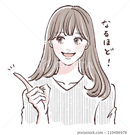 OK/Correct/Good/Perfect/I see/Point/Explanation/Explanation/Explanation/Explanation/Attention/Teaching/Teacher/Explainer 110486976