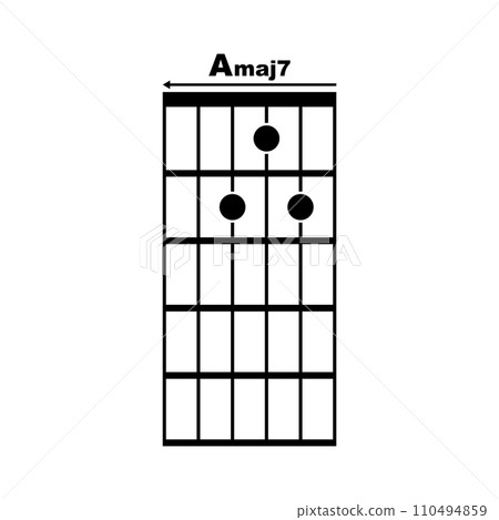 A maj7  guitar chord icon 110494859