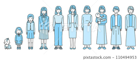 Women's life stage life Women's life stage life 110494953