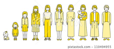 女性的人生階段 110494955