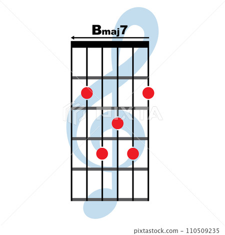 B maj7 guitar chord icon B maj7 guitar chord icon 110509235