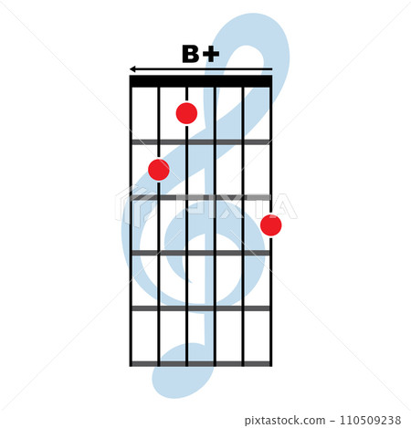 B plus guitar chord icon B plus guitar chord icon 110509238