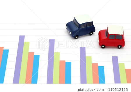 graph and car 110512123