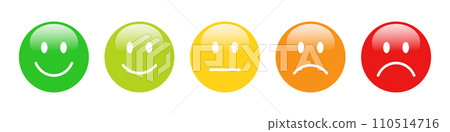 3D Rating Emojis set in different colors with shine. Feedback emoticons collection. Excellent, good, neutral, bad and very bad emojis. Flat icon set of rating and feedback emoji icons. 110514716