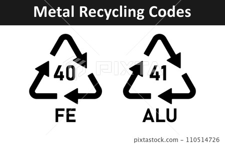 Metal recycling code icon set. Triangular iron and aluminium recycling symbols. Alu and Fe recycling codes 40 and 41 for industrial and factory use isolated on white background. 110514726