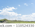 懷舊的風景 110524330