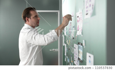 Professional project manager write on board with Ux and Ui design. Manipulator. 110537830