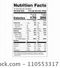 Nutrition Facts Label US Food Drugs Administration FDA Dual Columns Two Forms of the Same Food 110553317
