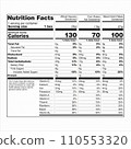 Nutrition Facts Label US Food Drugs Administration FDA Aggregate Display 110553320