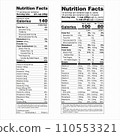 Nutrition Facts Label US Food Drugs Administration FDA Vertical Display Including Some Voluntary Nutrients Dual Column Display for 2 Different RDI Groups 110553321