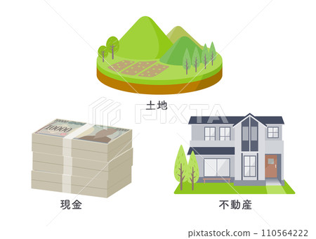 land, cash and real estate. 110564222