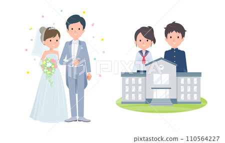 A special case where gift tax is exempted. 110564227